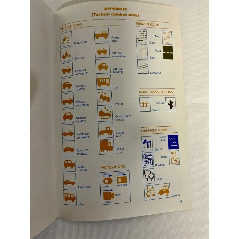 Vintage 1987 Roadwar Europa SSI Manual Only No Box No Game